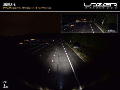 LAZER LAMPS Linear-6 — Barre LED 2250 lm - BYD Shark 2024+