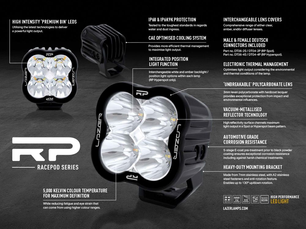 LAZER LAMPS RacePod Hyperspot — Phare LED Compact 4520 lm - BYD Shark 2024+