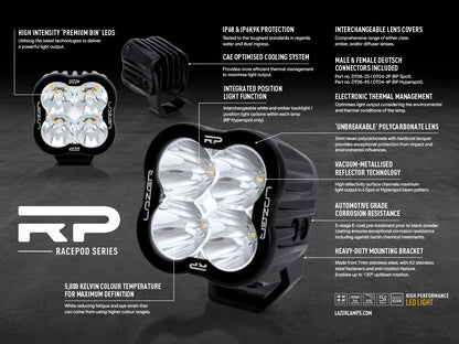LAZER LAMPS RacePod Hyperspot — Phare LED Compact 4520 lm - BYD Shark 2024+