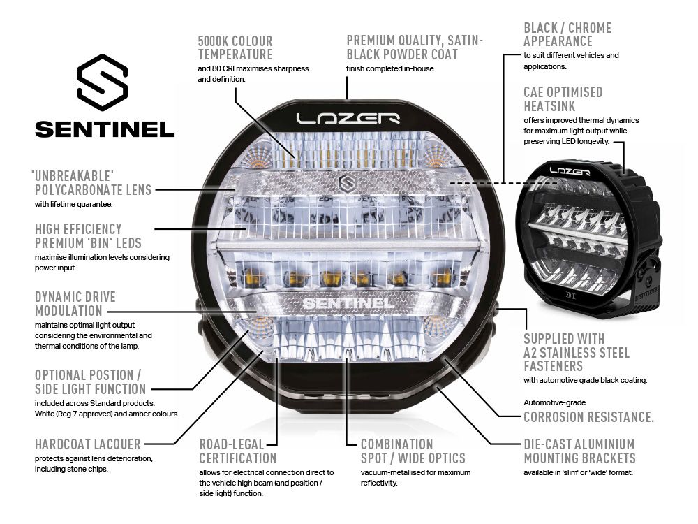 LAZER LAMPS Sentinel 9'' Chrome - Support Slim — Phare Additionnel LED - BYD Shark 2024+