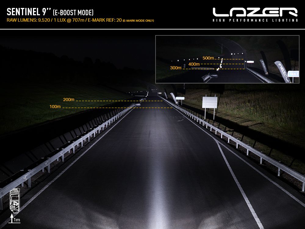 LAZER LAMPS Sentinel 9'' Chrome - Support Slim — Phare Additionnel LED - BYD Shark 2024+