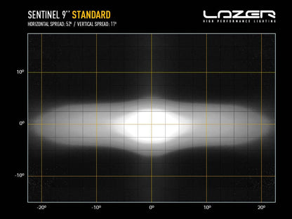 LAZER LAMPS Sentinel 9'' Chrome - Support Slim — Phare Additionnel LED - BYD Shark 2024+