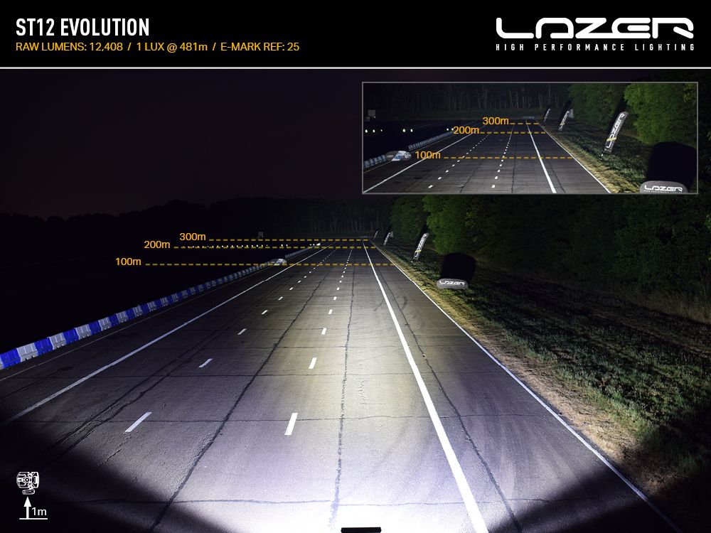 LAZER LAMPS ST12 Évolution — Barre LED Slim 12408 lm - BYD Shark 2024+
