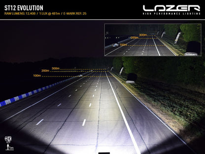 LAZER LAMPS ST12 Évolution — Barre LED Slim 12408 lm - BYD Shark 2024+