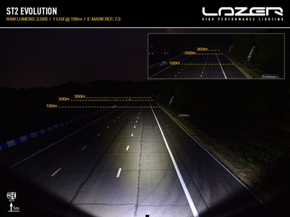 LAZER LAMPS ST2 Évolution — Barre LED Slim 2068 lm - BYD Shark 2024+