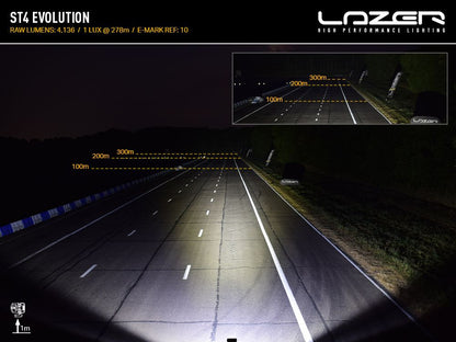 LAZER LAMPS ST4 Évolution — Barre LED Slim 4136 lm - BYD Shark 2024+