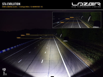 LAZER LAMPS ST6 Évolution — Barre LED Slim 6204 lm - BYD Shark 2024+