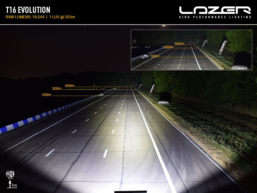 LAZER LAMPS T16 Évolution — Barre LED Slim 16544 lm - BYD Shark 2024+