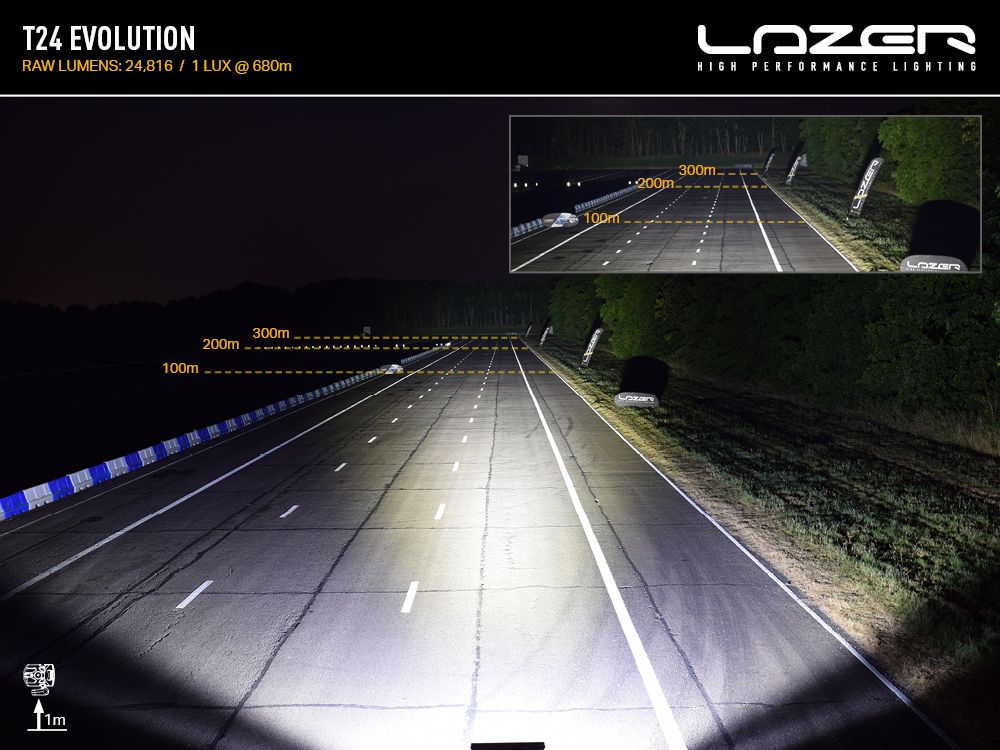 LAZER LAMPS T24 Évolution — Barre LED Slim 24816 lm - BYD Shark 2024+