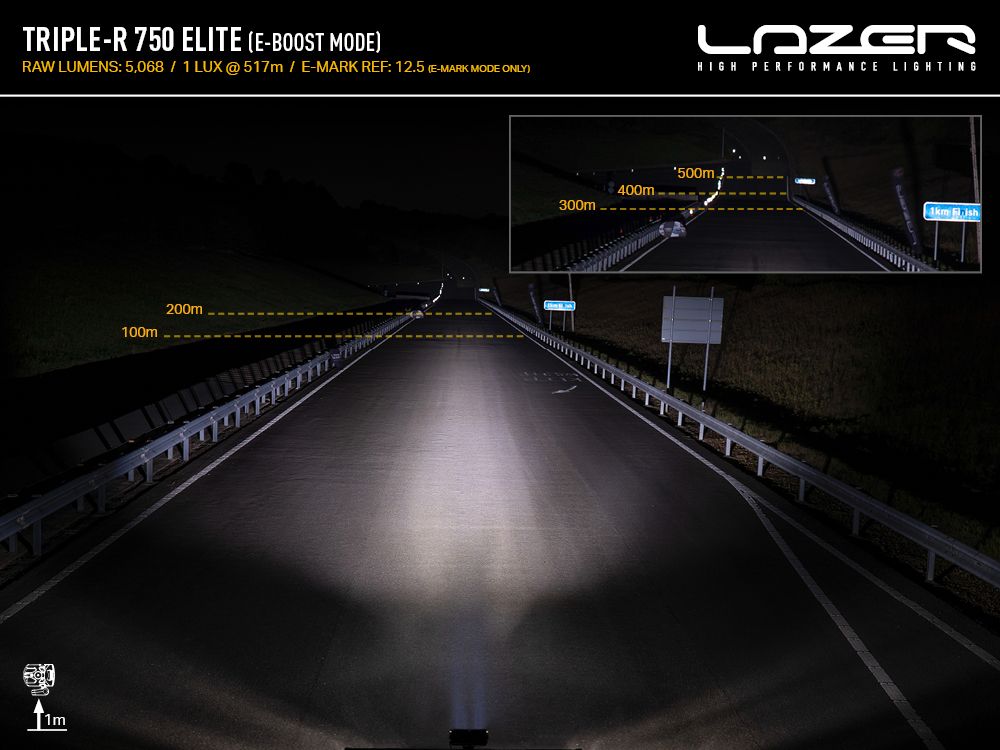 LAZER LAMPS Triple-R 750 Elite — Phare Rond LED 5068 lm - BYD Shark 2024+