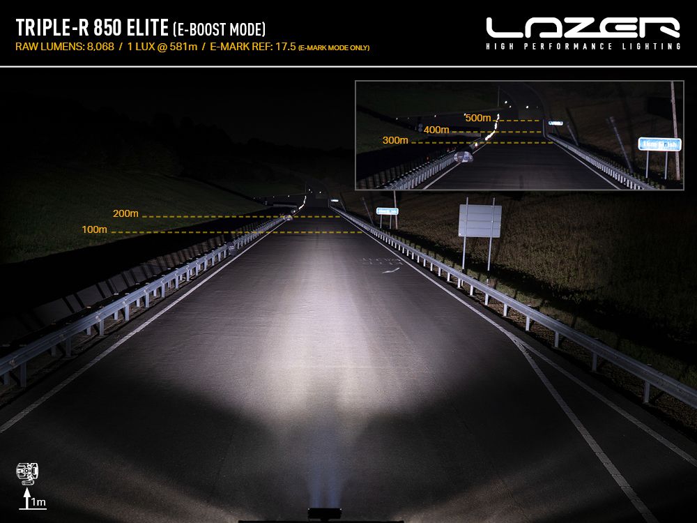 LAZER LAMPS Triple-R 850 Elite — Phare Rond LED 8068 lm - BYD Shark 2024+