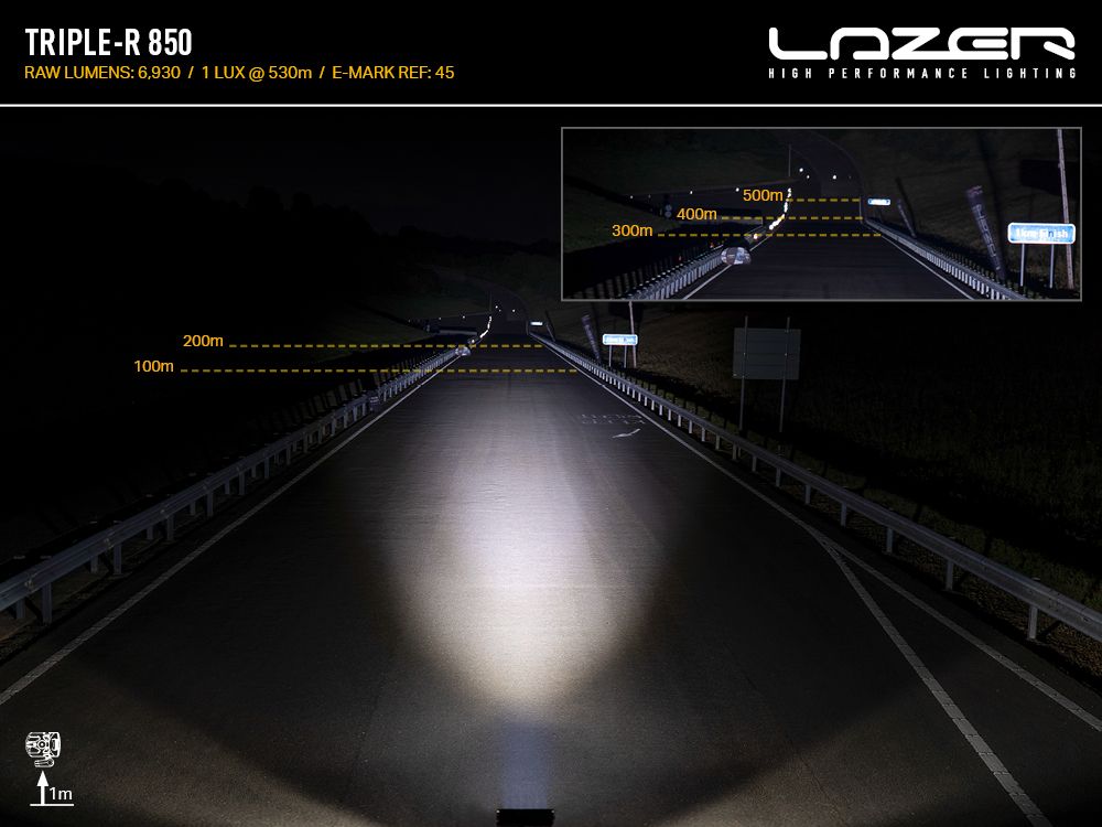 LAZER LAMPS Triple-R 850 — Phare Rond LED 6930 lm - BYD Shark 2024+