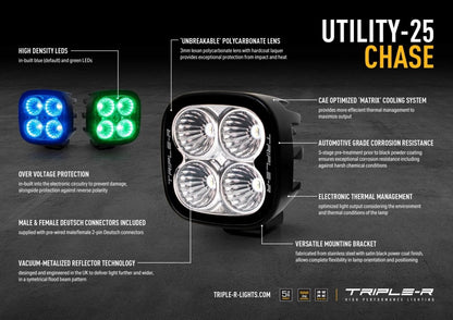 LAZER LAMPS Utility-25 Chase — Phare de Travail LED - BYD Shark 2024+