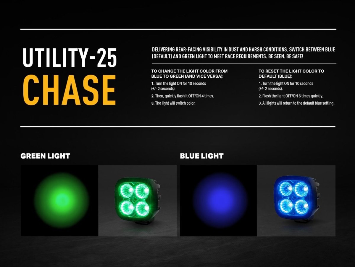 LAZER LAMPS Utility-25 Chase — Phare de Travail LED - BYD Shark 2024+