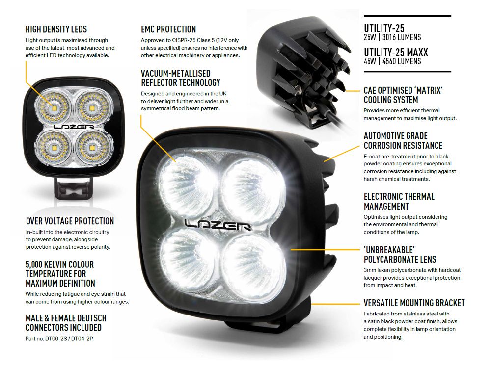 LAZER LAMPS Utility-25 MAXX — Phare de Travail LED 4560 lm - BYD Shark 2024+