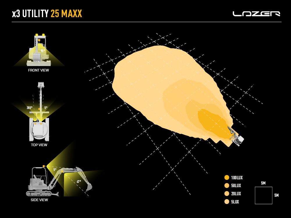 LAZER LAMPS Utility-25 MAXX — Phare de Travail LED 4560 lm - BYD Shark 2024+