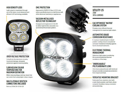 LAZER LAMPS Utility-25 — Phare de Travail LED 3016 lm - BYD Shark 2024+