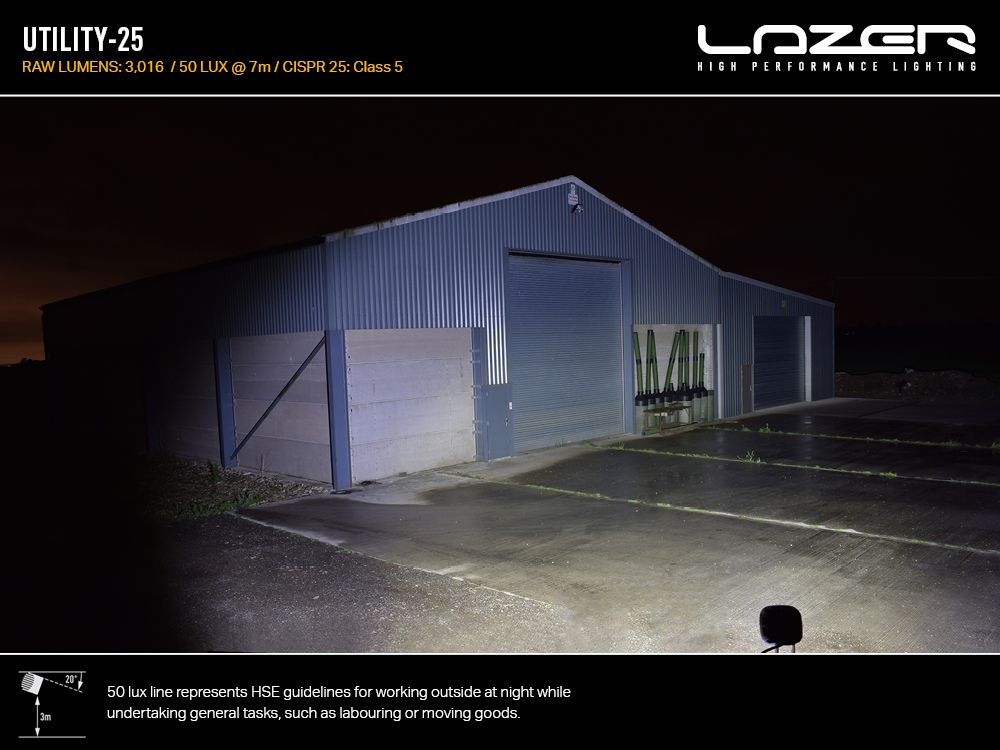 LAZER LAMPS Utility-25 — Phare de Travail LED 3016 lm - BYD Shark 2024+