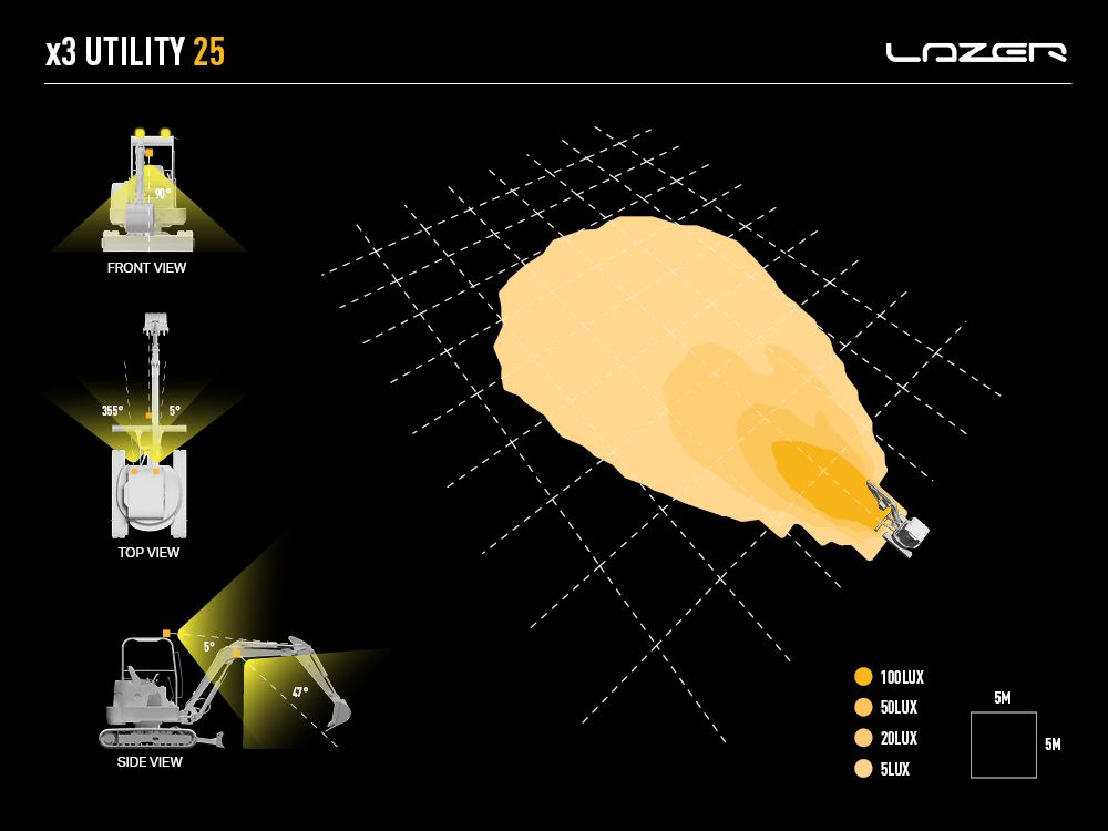 LAZER LAMPS Utility-25 — Phare de Travail LED 3016 lm - BYD Shark 2024+