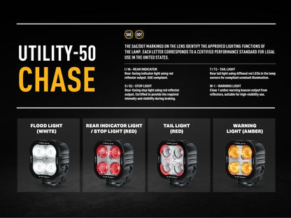 LAZER LAMPS Utility-50 Chase — Phare de Travail LED - BYD Shark 2024+