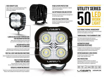 LAZER LAMPS Utility-50 — Phare de Travail LED 5000 lm - BYD Shark 2024+