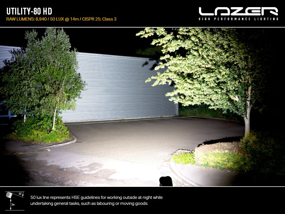 LAZER LAMPS Utility-80 HD — Phare de Travail LED 8940 lm - BYD Shark 2024+