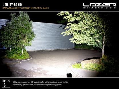 LAZER LAMPS Utility-80 HD — Phare de Travail LED 8940 lm - BYD Shark 2024+