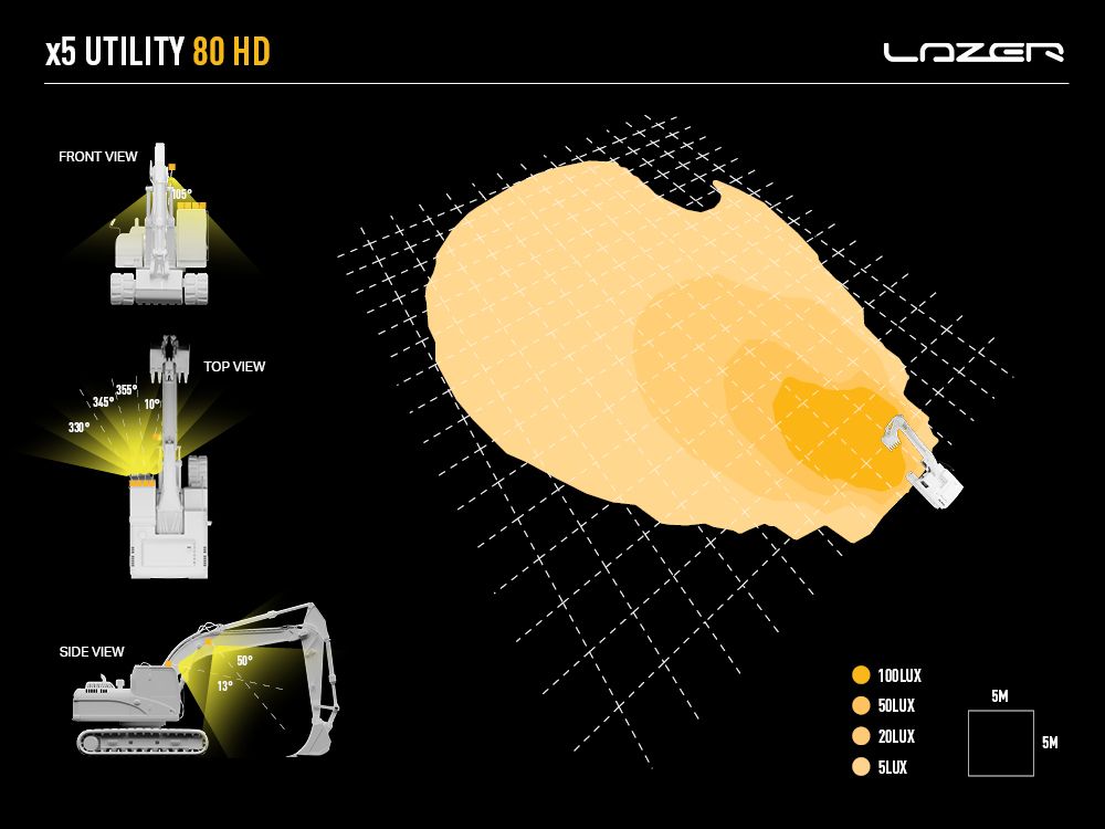 LAZER LAMPS Utility-80 HD — Phare de Travail LED 8940 lm - BYD Shark 2024+