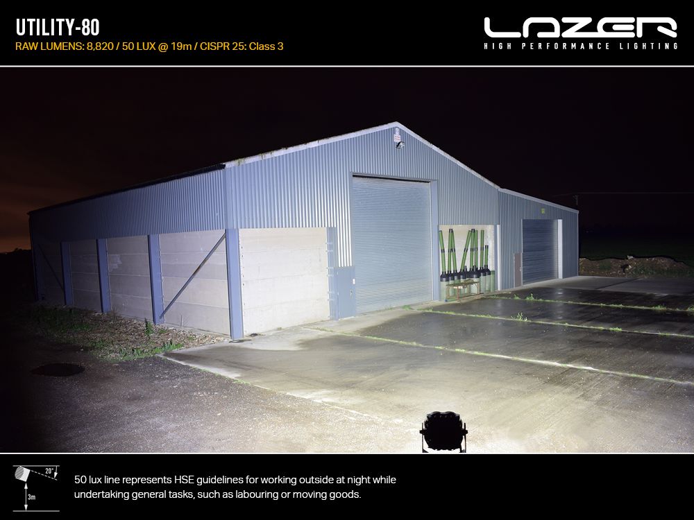 LAZER LAMPS Utility 80 Support Large — Phare de Travail LED 8820 lm - BYD Shark 2024+