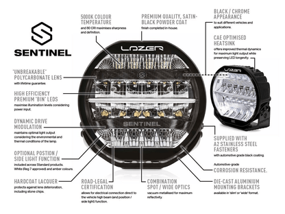 Longue portée LED LAZER LAMPS Sentinel 9 Blanc - BYD Shark 2024+