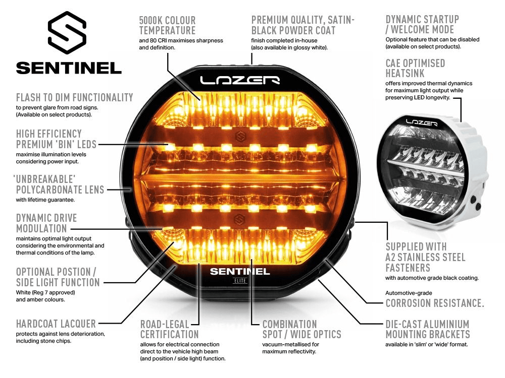Longue portée LED LAZER LAMPS Sentinel 9 Elite Blanc - BYD Shark 2024+
