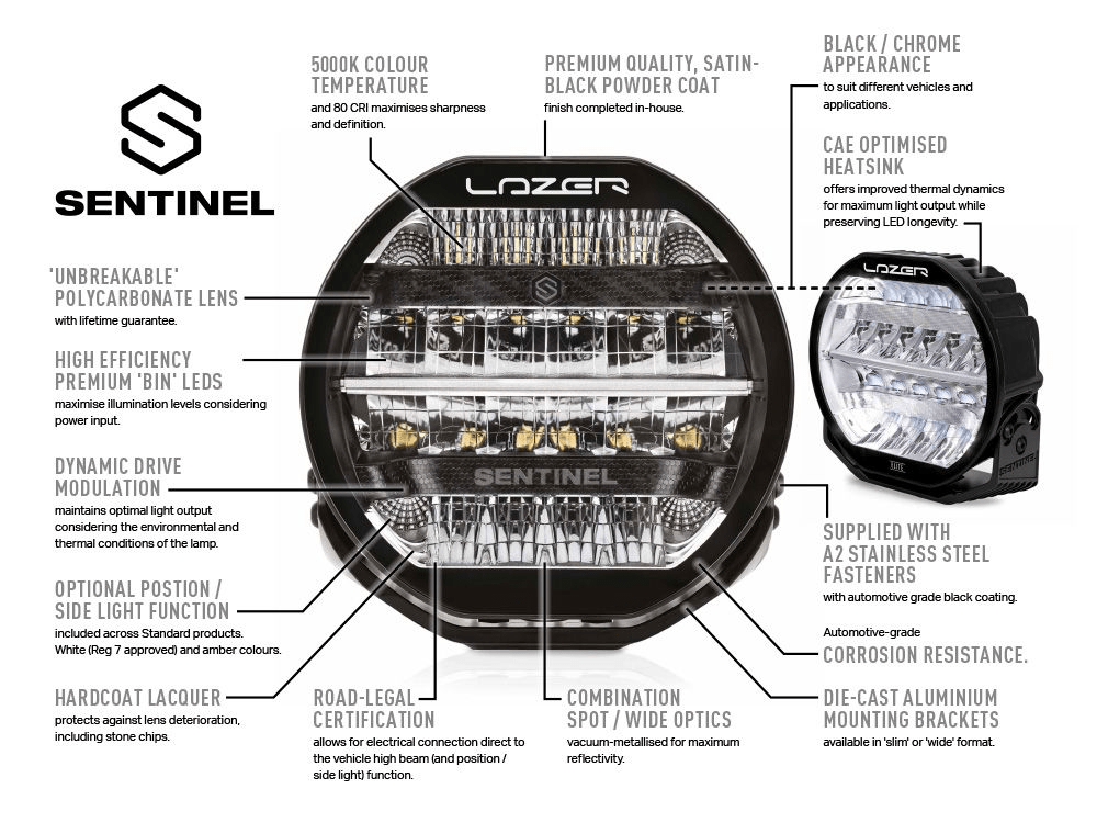 Longue portée LED LAZER LAMPS Sentinel 9 Elite Noir - BYD Shark 2024+