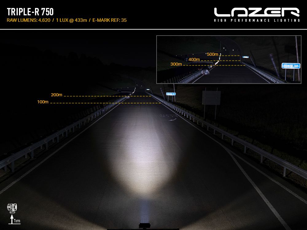 Phare LED LAZER LAMPS Triple-R 750 Gen2 - Éclairage Longue Portée 4x4 - BYD Shark 2024+
