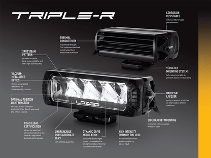 Projecteur LED LAZER LAMPS Triple-R 850 - avec feux de position - BYD Shark 2024+