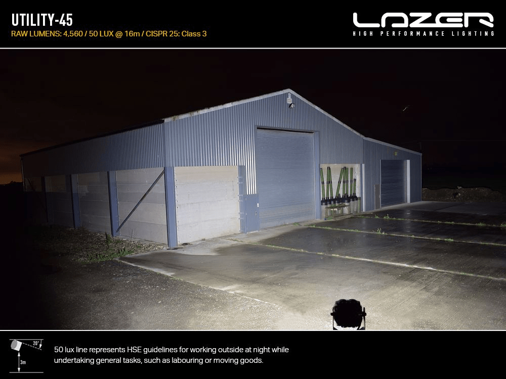 Spot à LED LAZER LAMPS Utility 45 (avec 'Slim') - Homologué ADR - BYD Shark 2024+