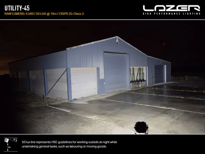 Spot à LED LAZER LAMPS Utility 45 (avec 'Slim') - Homologué ADR - BYD Shark 2024+