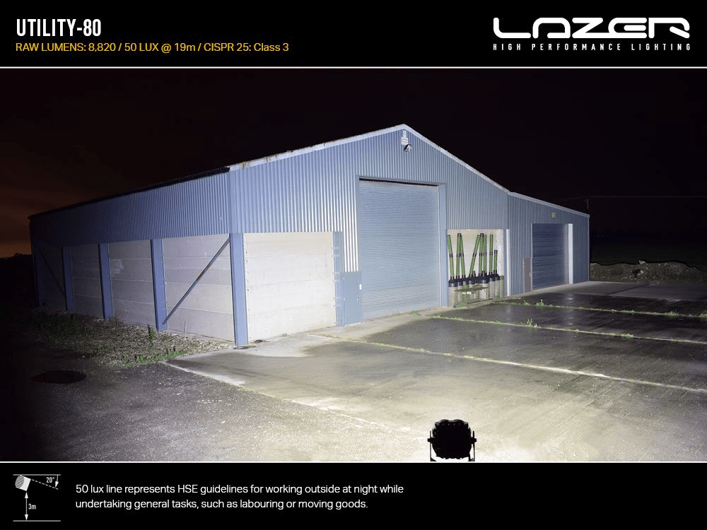 Spot à LED LAZER LAMPS Utility 80 (Slim) - Homologué ADR - BYD Shark 2024+