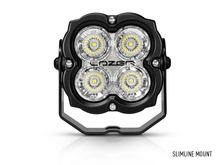 Spot à LED LAZER LAMPS Utility 80 (Slim) - Homologué ADR - BYD Shark 2024+