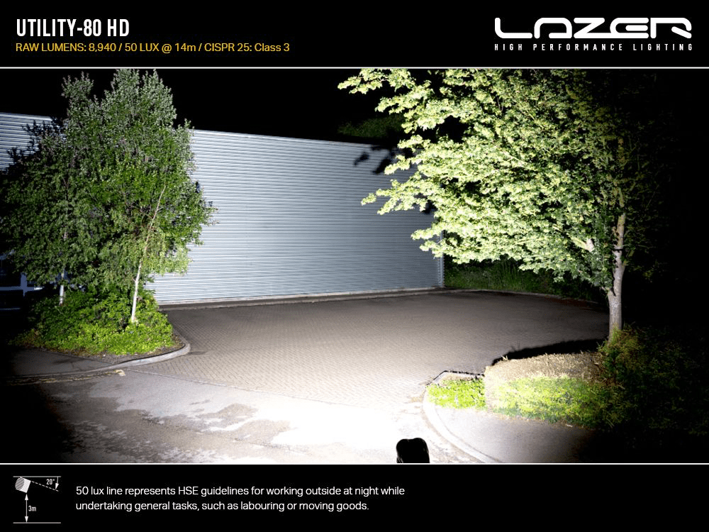 Spot à LED LAZER LAMPS Utility-80 HD - Luminosité Variable - BYD Shark 2024+