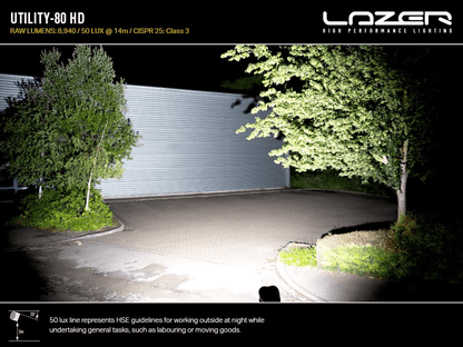 Spot à LED LAZER LAMPS Utility-80 HD - Luminosité Variable - BYD Shark 2024+