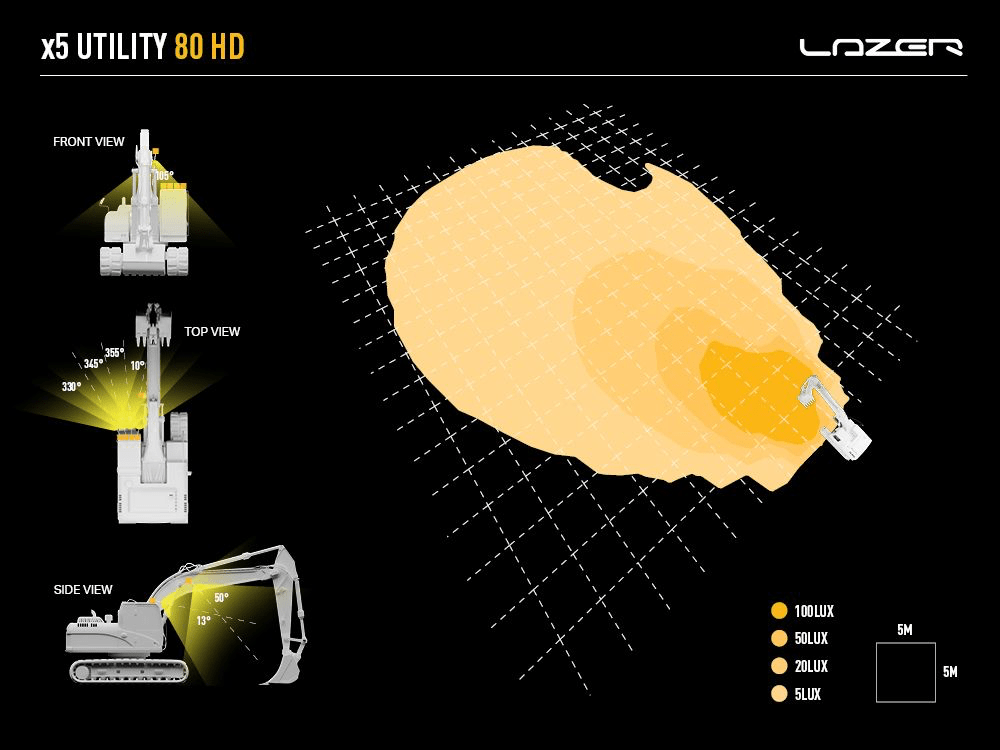 Spot à LED LAZER LAMPS Utility-80 HD - Luminosité Variable - BYD Shark 2024+
