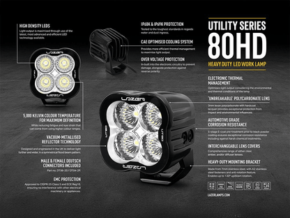 Spot à LED LAZER LAMPS Utility-80 HD - Luminosité Variable - BYD Shark 2024+