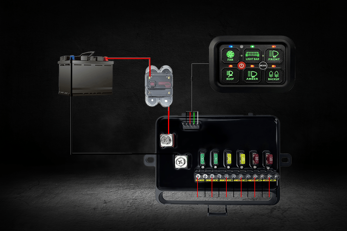 Switch Panel Lumidrive 12V : Centralisez l'Électricité de Votre 4x4 - BYD Shark 2024+