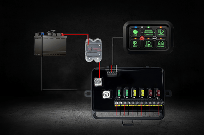 Switch Panel Lumidrive 12V : Centralisez l'Électricité de Votre 4x4 - BYD Shark 2024+