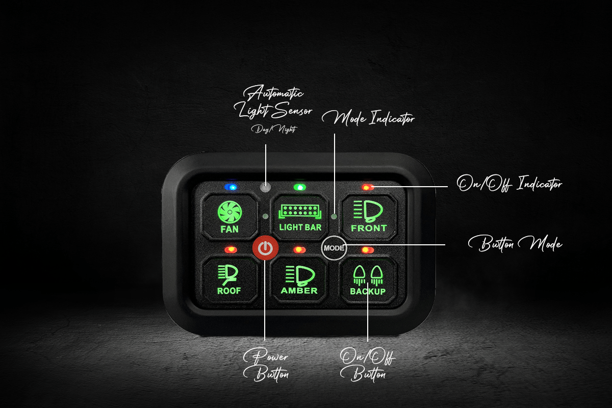 Switch Panel Lumidrive 12V : Centralisez l'Électricité de Votre 4x4 - BYD Shark 2024+