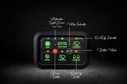 Switch Panel Lumidrive 12V : Centralisez l'Électricité de Votre 4x4 - BYD Shark 2024+
