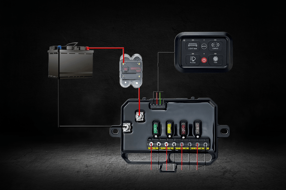 Switch Panel Lumidrive 12V : Centralisez l'Électricité de Votre 4x4 - BYD Shark 2024+