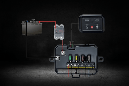 Switch Panel Lumidrive 12V : Centralisez l'Électricité de Votre 4x4 - BYD Shark 2024+