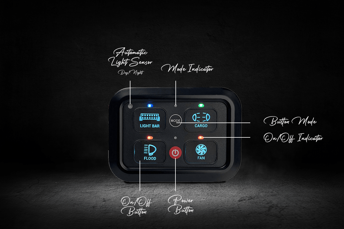 Switch Panel Lumidrive 12V : Centralisez l'Électricité de Votre 4x4 - BYD Shark 2024+