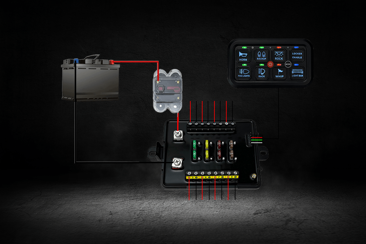 Switch Panel Lumidrive 12V : Centralisez l'Électricité de Votre 4x4 - BYD Shark 2024+